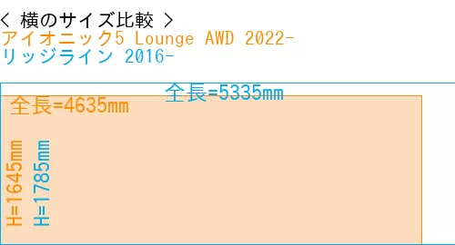 #アイオニック5 Lounge AWD 2022- + リッジライン 2016-